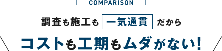調査も施工も  一気通貫  だからコストも工期もムダがない！