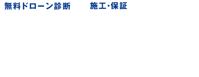 外壁剝落から命を守る