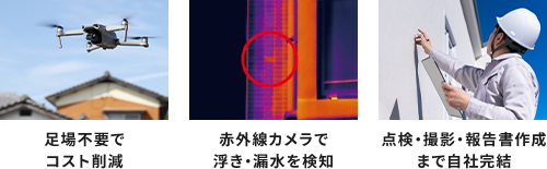 精密ドローン診断